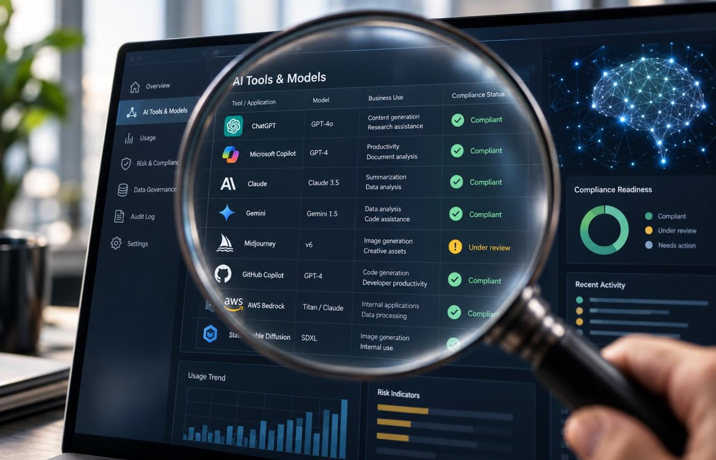 Magnifying glass over corporate AI usage interface