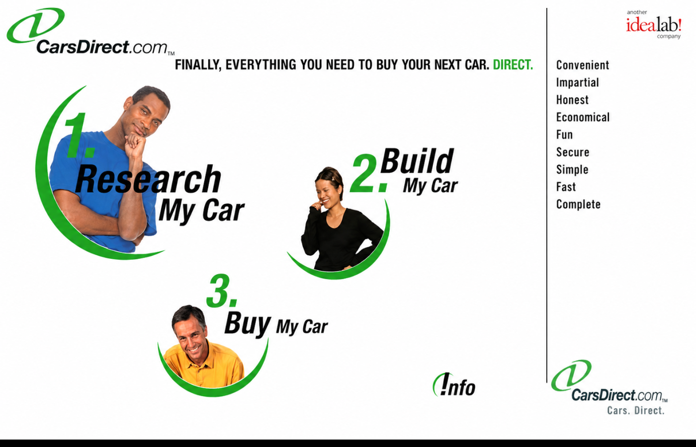 CarsDirect - Home Page