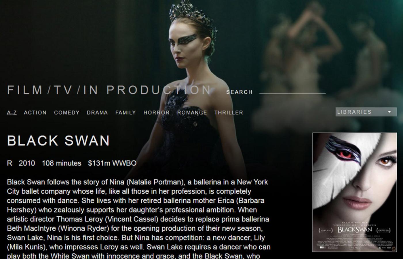 Revolution Studios - Content Detail Page