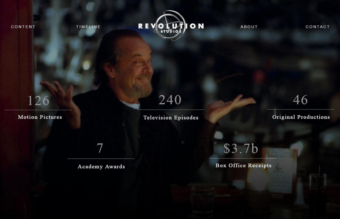 Revolution Studios - About Page