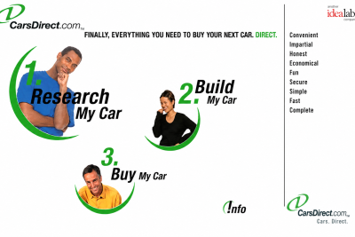 CarsDirect - Home Page
