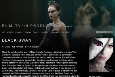 Revolution Studios - Content Detail Page